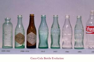 История компании Coca Cola (Кока Кола) — интересные факты и события Интересные факты coca cola
