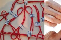 Браслет из красной нити своими руками: как сделать оберег Как правильно сделать оберег из красной нитки